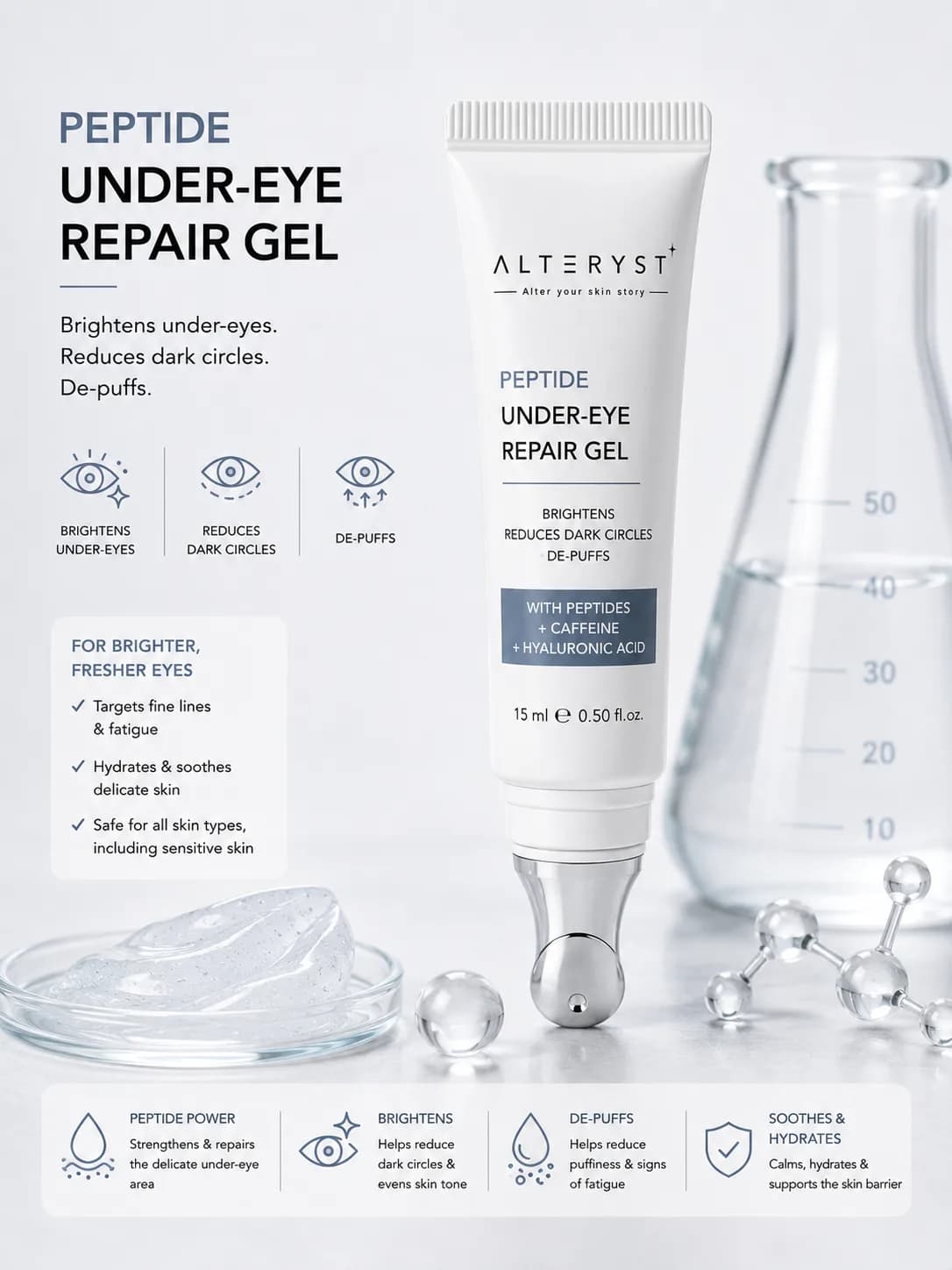 Peptide Under-Eye Repair Gel